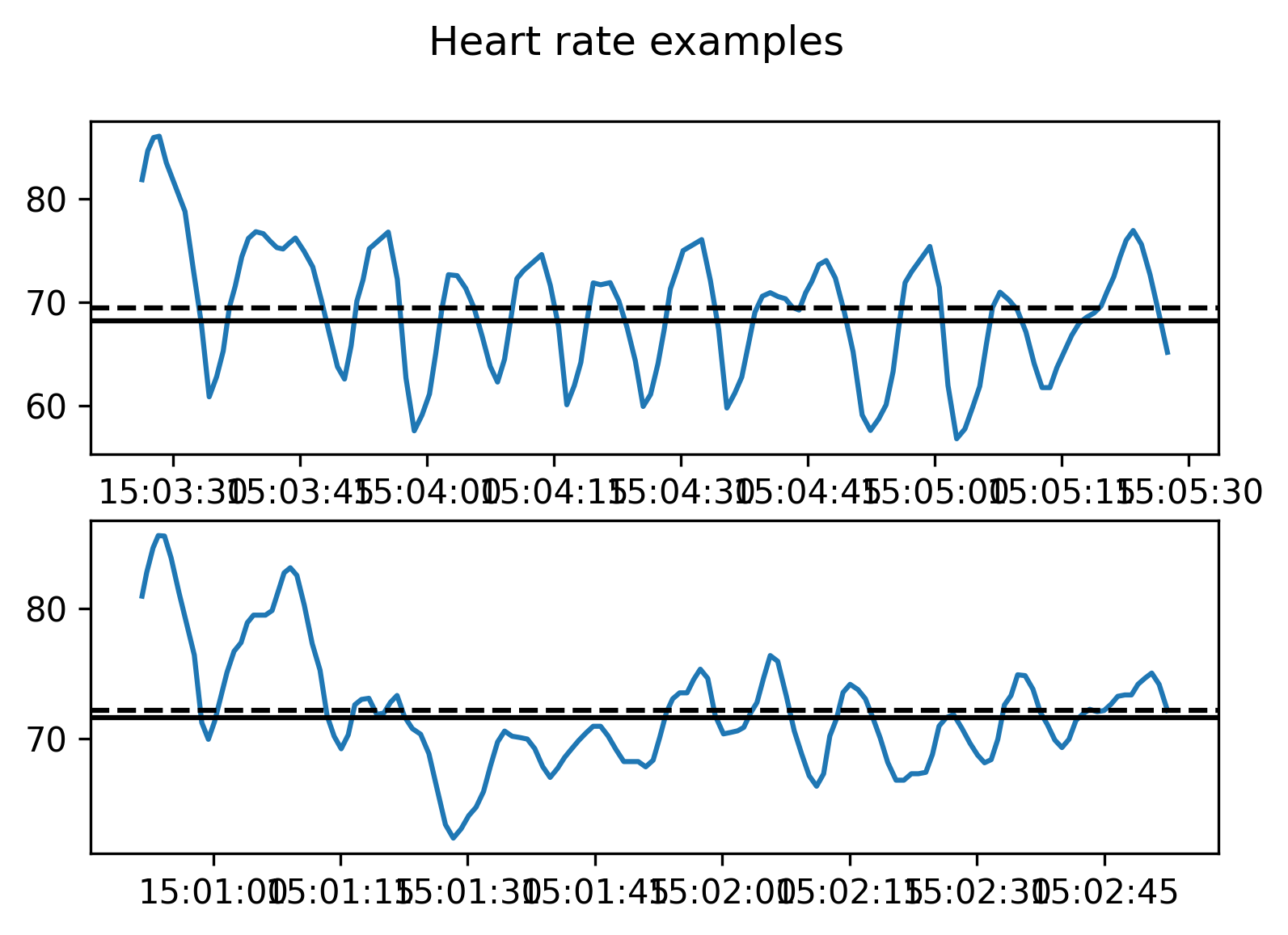 fig4 fig4